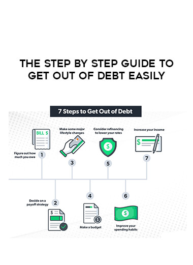 The Step by Step Guide to Get Out of Debt Easily digital download