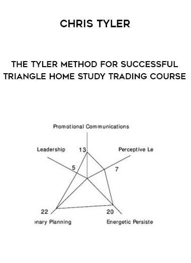 Chris Tyler - The Tyler Method For Successful Triangle Home Study Trading Course digital download