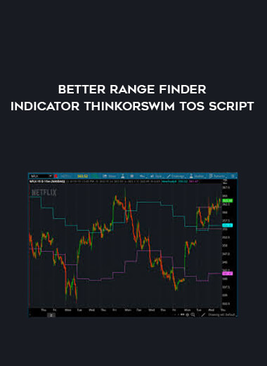 Better Range Finder Indicator ThinkorSwim TOS Script digital download