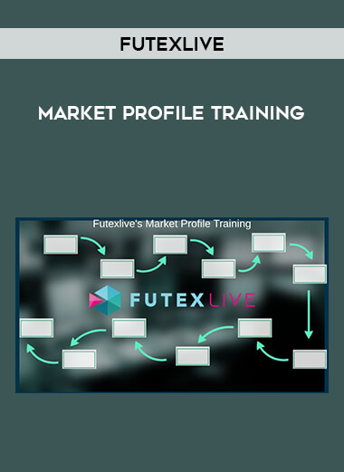 FutexLive - Market Profile Training digital download