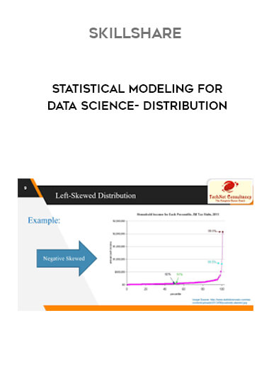 SkillShare - Statistical Modeling for Data science- Distribution digital download