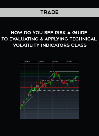 Trade - How Do You See Risk A Guide to Evaluating & Applying Technical Volatility Indicators class digital download