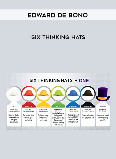 Edward De Bono - Six Thinking Hats digital download