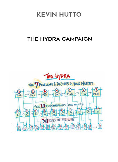 Kevin Hutto - The Hydra Campaign digital download