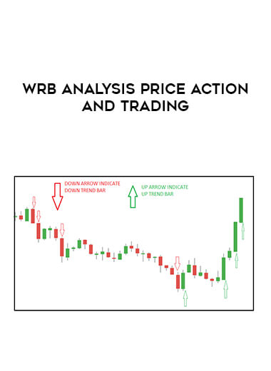 WRB Analysis Price Action and Trading digital download