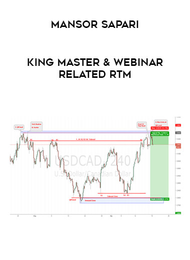 Mansor Sapari - King Master & Webinar related RTM digital download