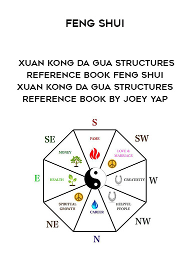 Feng Shui - Xuan Kong Da Gua Structures Reference Book Feng Shui - Xuan Kong Da Gua Structures Reference Book by Joey Yap digital download