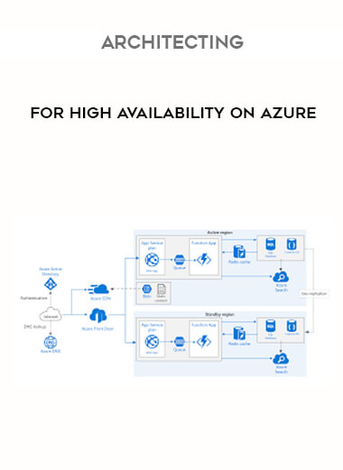 Architecting for High Availability on Azure digital download