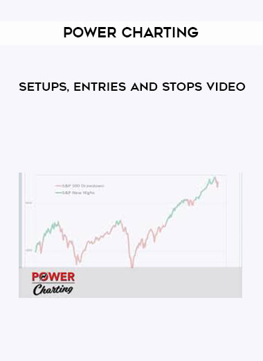 Power Charting - Setups