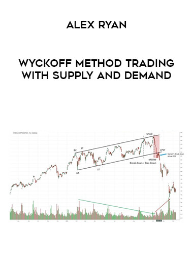 Alex Ryan - Wyckoff Method Trading With Supply and Demand digital download