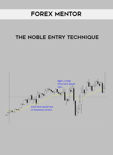 Forex Mentor - The Noble Entry Technique digital download