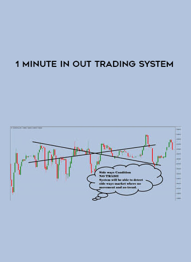 1 Minute In Out Trading System digital download