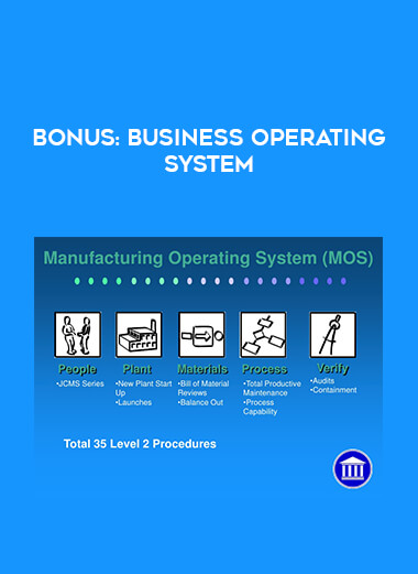 BONUS: Business Operating System digital download