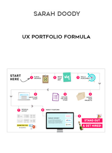Sarah Doody - UX Portfolio Formula digital download