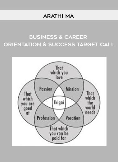 Arathi Ma - Business & Career Orientation & Success Target Call digital download