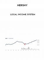 Hershy – Local Income System digital download