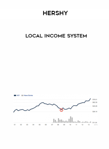 Hershy – Local Income System digital download