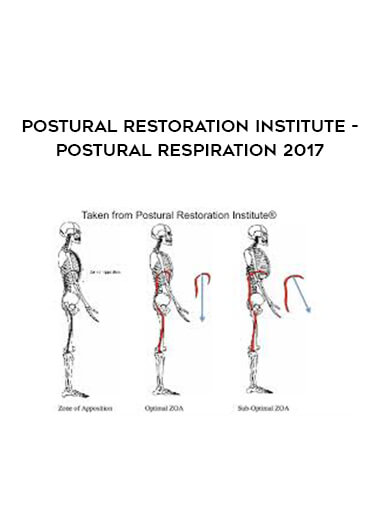 Postural Restoration Institute - Postural Respiration 2017 digital download
