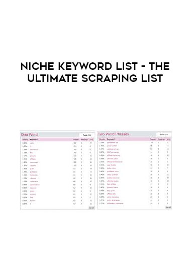 Niche Keyword List - The Ultimate Scraping List digital download