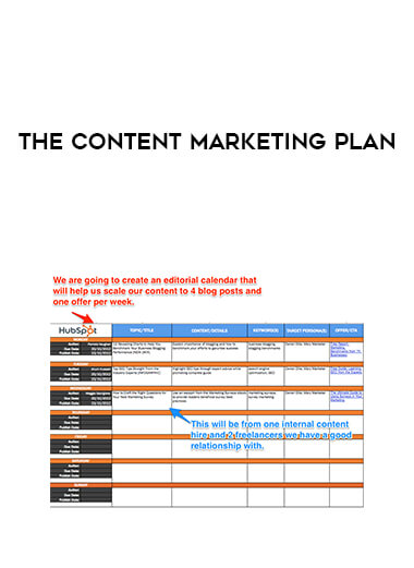 The Content Marketing Plan digital download