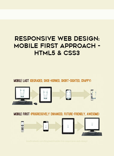 Responsive Web Design: Mobile First Approach - HTML5 & CSS3 digital download