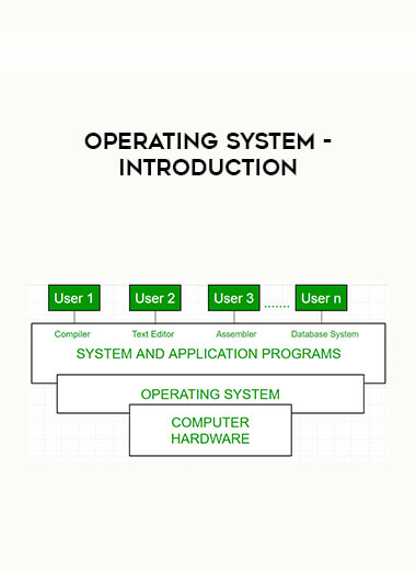 Operating system - Introduction digital download