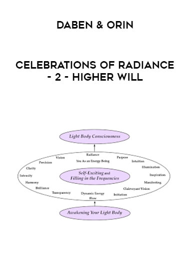 Daben & Orin - Celebrations Of Radiance - 2 - Higher Will digital download