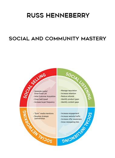 Russ Henneberry – Social and Community Mastery digital download