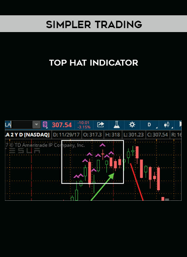 Simpler Trading - Top Hat Indicator digital download