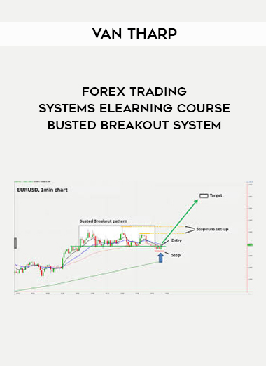 Van Tharp – Forex Trading Systems Elearning Course – Busted Breakout System digital download