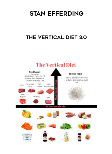 Stan Efferding - The Vertical diet 3.0 digital download