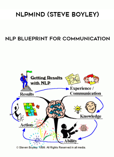 nlpmind (Steve Boyley) – NLP Blueprint For Communication digital download