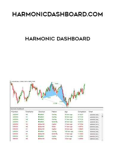 harmonicdashboard.com - Harmonic Dashboard digital download