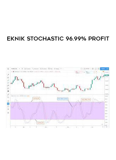 Get EKNIK STOCHASTIC 96.99% PROFIT at https://intellcentre.store